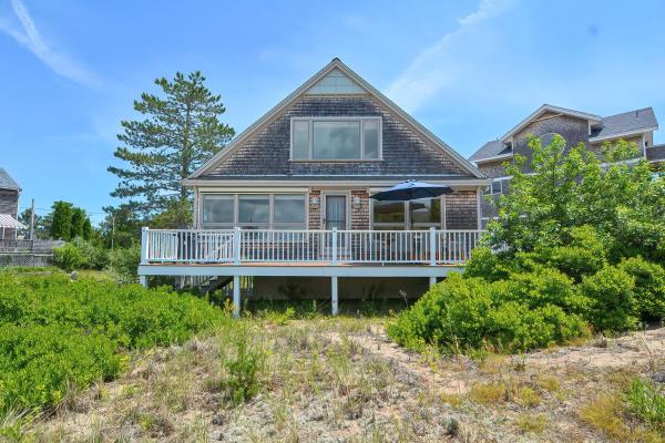 Lofty Views - Ipswich, MA