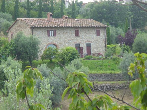 Agriturismo Abbonbri - Prato