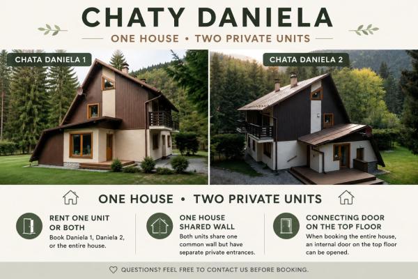 Chaty Daniela - Liptovský Ján