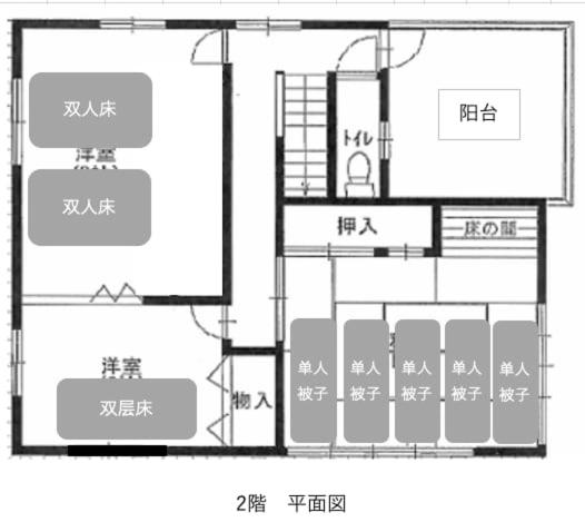 Traditionalmachiyahouse Prime Centralosakalocation - Osaka