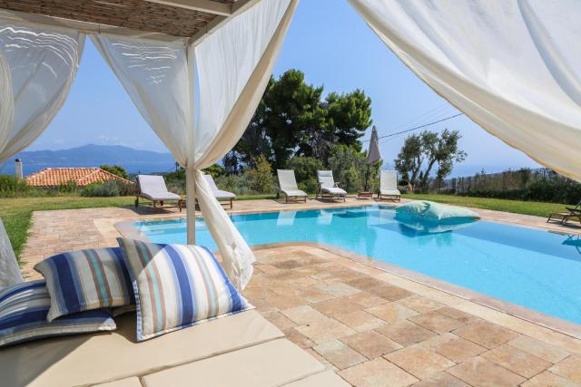 ANGIO Villas LUX