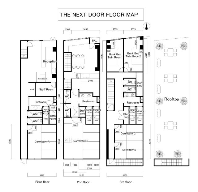 THE NEXT DOOR Dormitory & Private Hostel