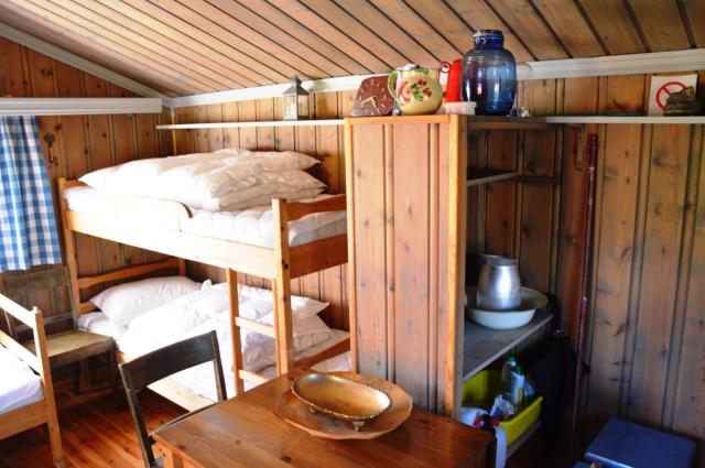 Cabin Dating from 1721 without internet - electricity or running water but with a traditional red painted outhouse
