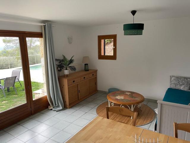 Villa Horizon - Piscine privée