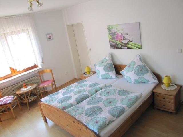 B&B Panoramablick