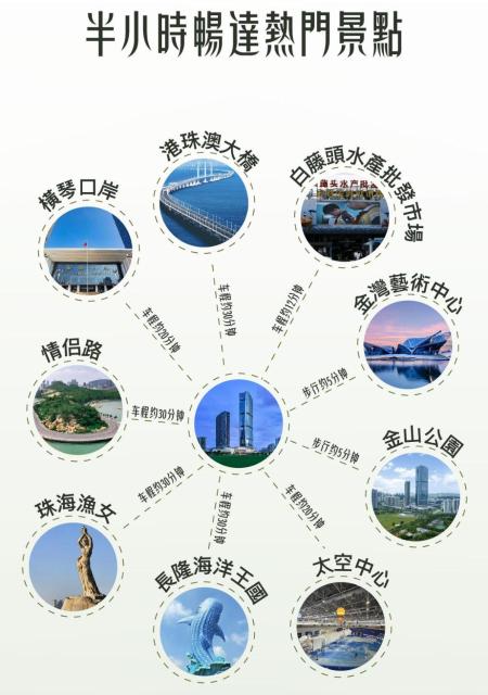 Zhuhai Marriott Hotel Jinwan