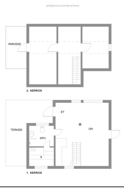 Vuokatti Cottages