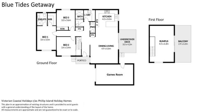 Blue Tides Getaway