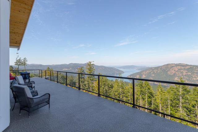 Blue Horizon Mountain Retreat B&B