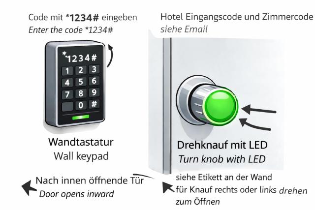 Hotel Sleep-Station Börnsen bei Hamburg Self Check-in