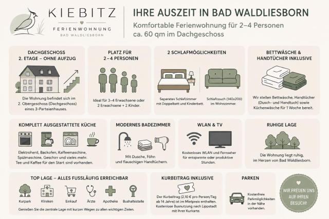 Kiebitz Schmuckstück in Walibo