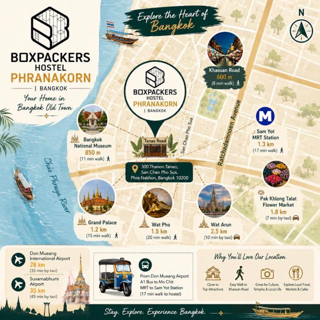 Boxpackers Hostel Phranakorn