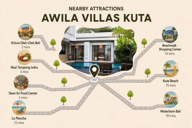 Awila Villas Kuta, 3-Bedroom Private Pool Villas Near Kuta Beach