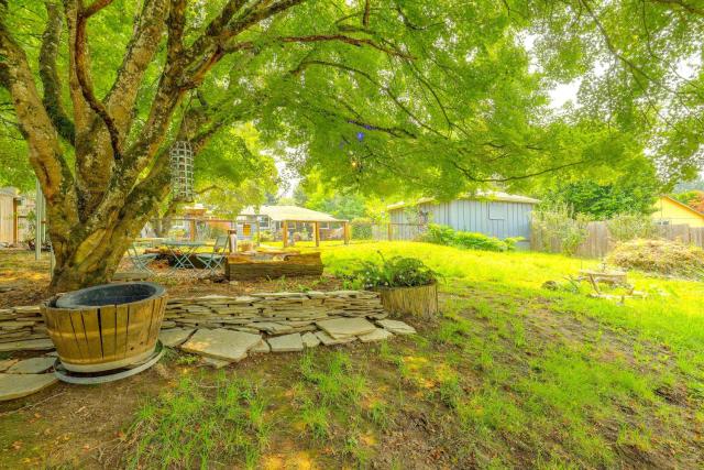 The Habitat House: Retreat by Edgefield!