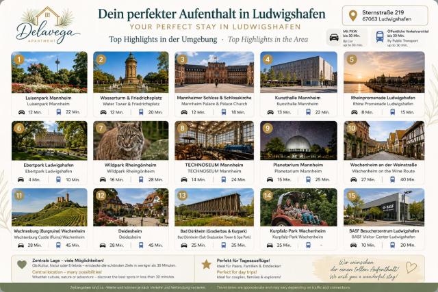 Relaxing apartment in Ludwigshafen