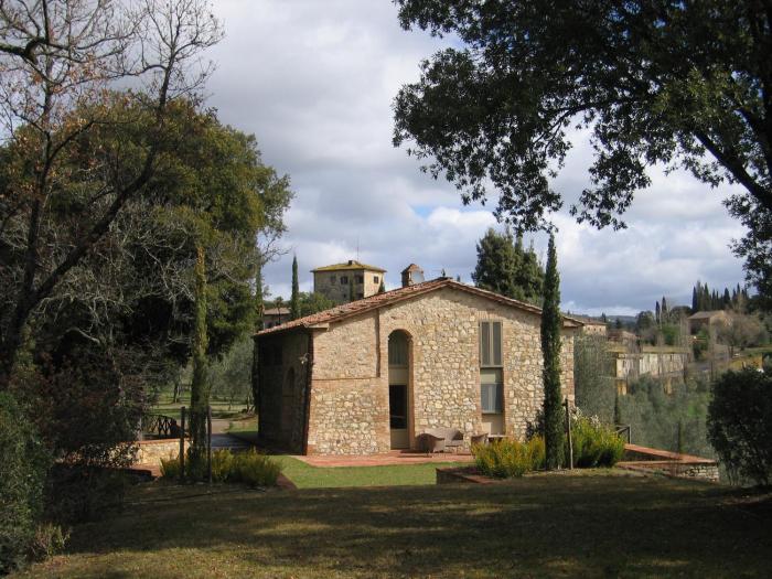 La Capanna di Castellin Villa