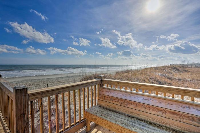 Myrtle Beach Resort Condo Near Golf and Ocean!