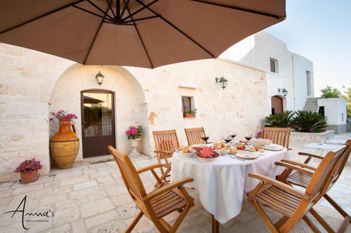 AnnaS Trulli Paradise-Alberobello