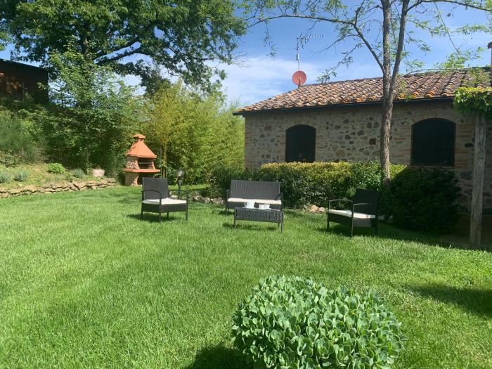 Campagna House