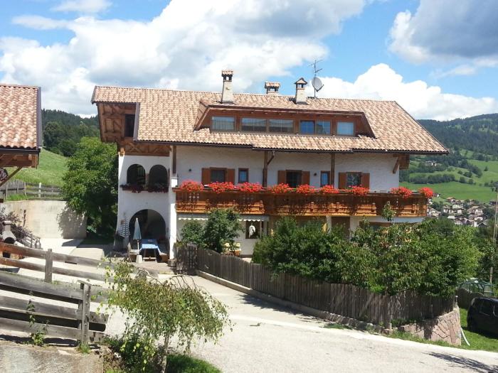 Neu-Schötzerhof