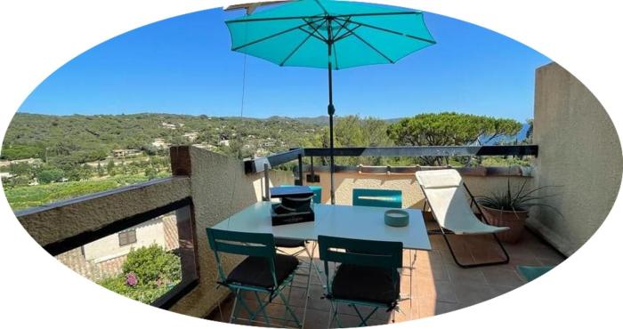 Le ciel, le soleil et la mer