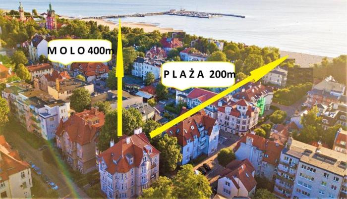 Apartamenty Sopockie 26 , przy plaży , klimatyzacja