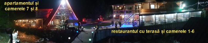 Pensiunea La Sishe Valea Putnei