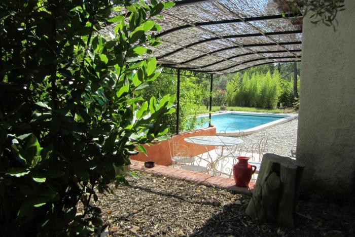 Gite de veronique & alain