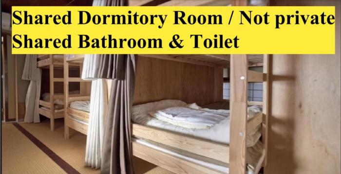 Osaka guest house sakura-Dormitory Vacation STAY 9473