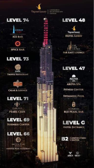Vinhome Central Park At Landmark 81