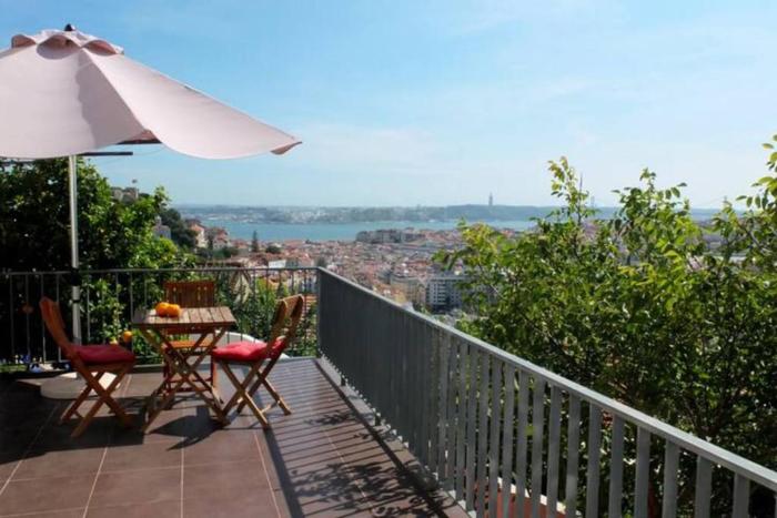 Lisboa Panorama II