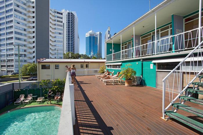 Backpackers In Paradise - 18 to 40 Years