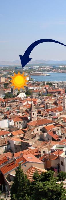 Sibenik City Center Apartment