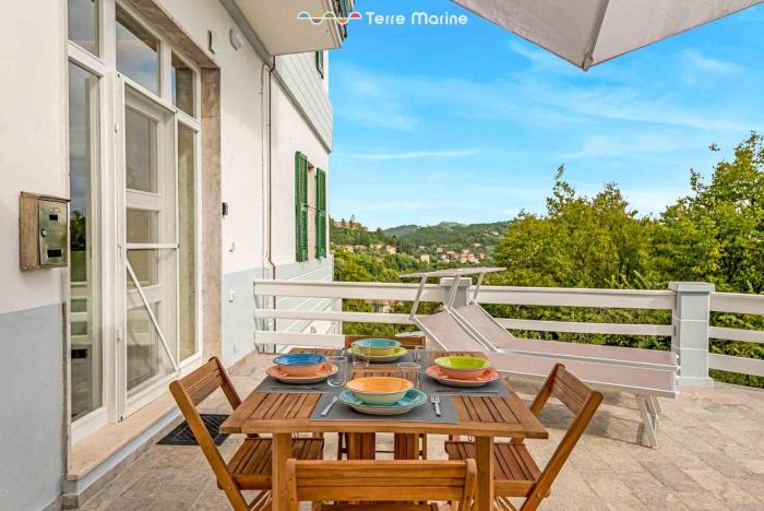 Eco del Cuore, Terre Marine