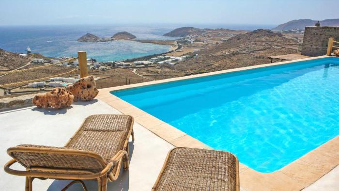 Villa Ananda Mykonianvilla