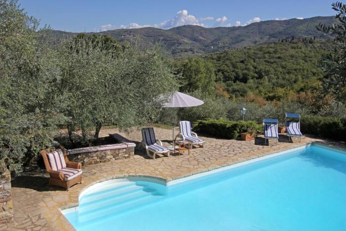 Chianti Loft Ac Pool