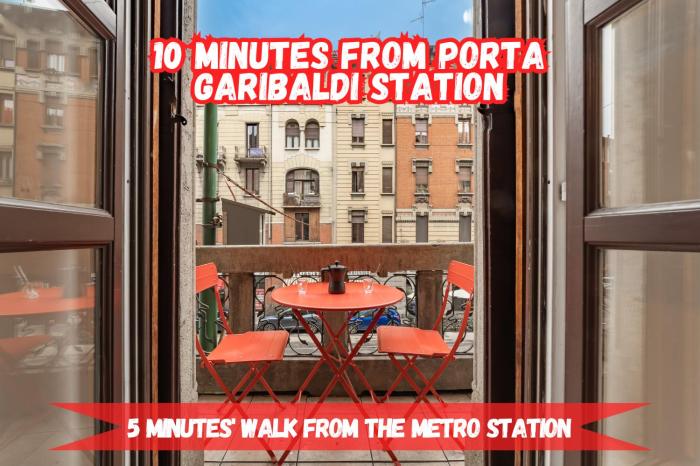20 Minutes by Metro from the centre of Milan