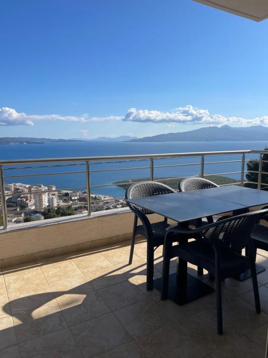 The Panorama Escape!