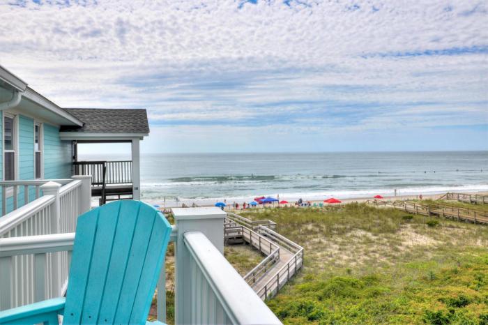 Sands V A3 by Carolina Beach Realty