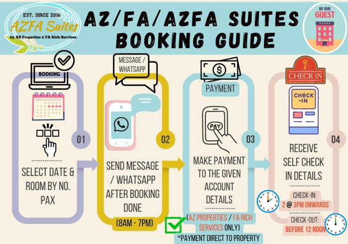 FA Suite12 at DE CENTRUM PUTRAJAYA-BANGI