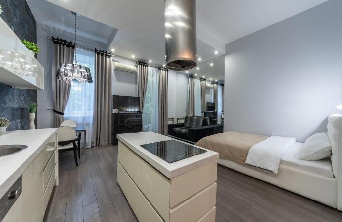 Золоті Ворота Театральна Хрещатик