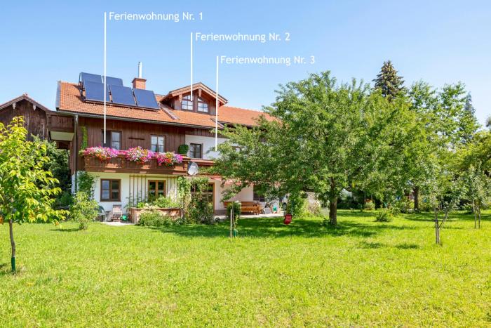 Zaißlhäusl Hof - mit Chiemgaukarte