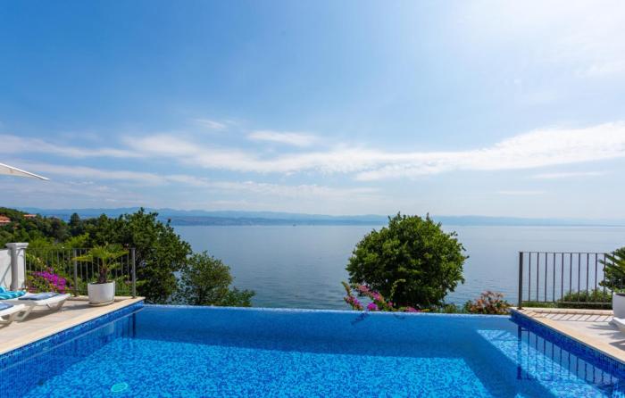 Vila Medea sea view by Villas Guide