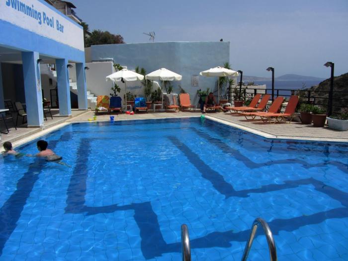 Petra Hotel