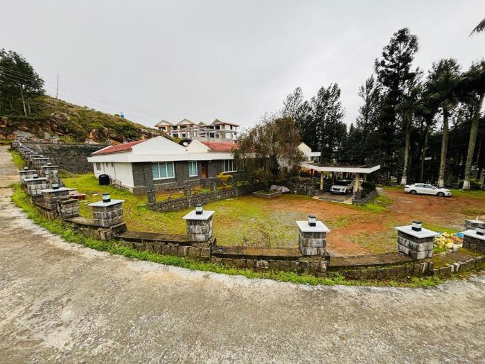 Richmount Natural Resort Private Limited