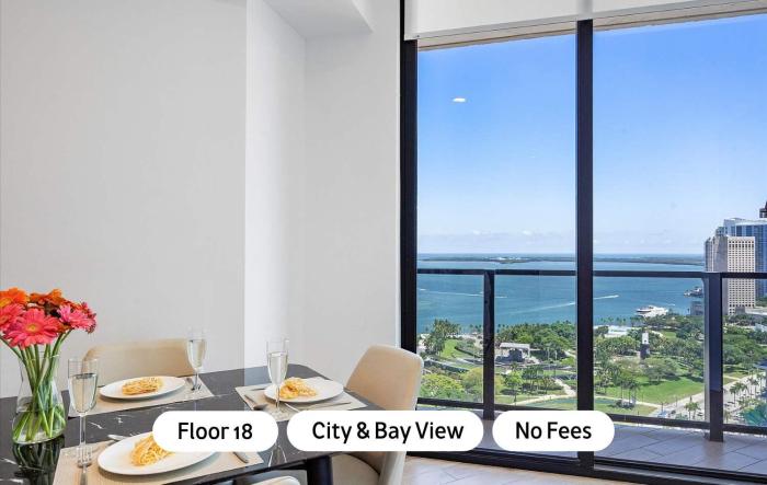 MVR - Best Views in Downtown - Walk Everywhere