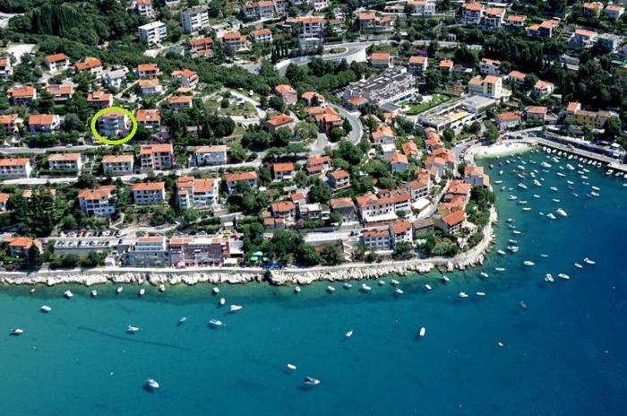 Milena Apartments