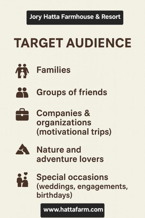 Jory Hatta Gathering Farmhouse Resort