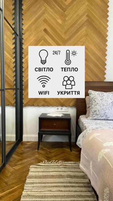 LvApart 2 кім Центр Звітні документи