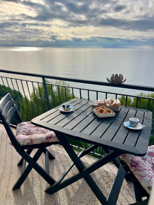 La FINESTRA sul MARE